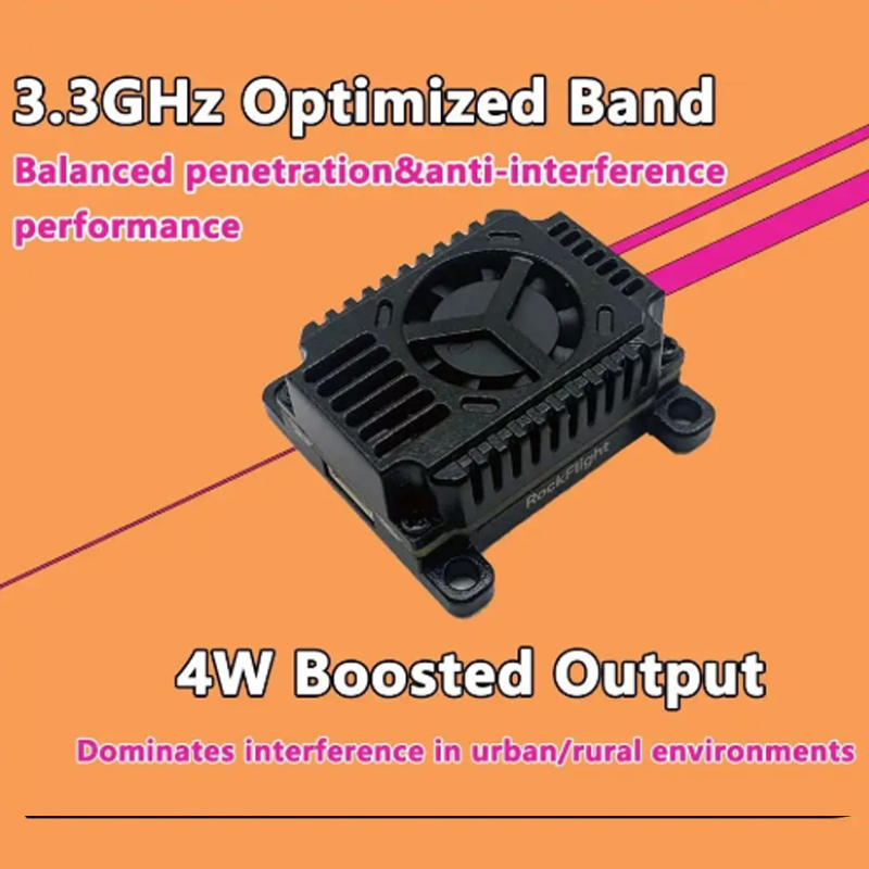 SLONWAKE FPV 3.3G 16CH 4000mW  - Drone Frame のレビューと価格