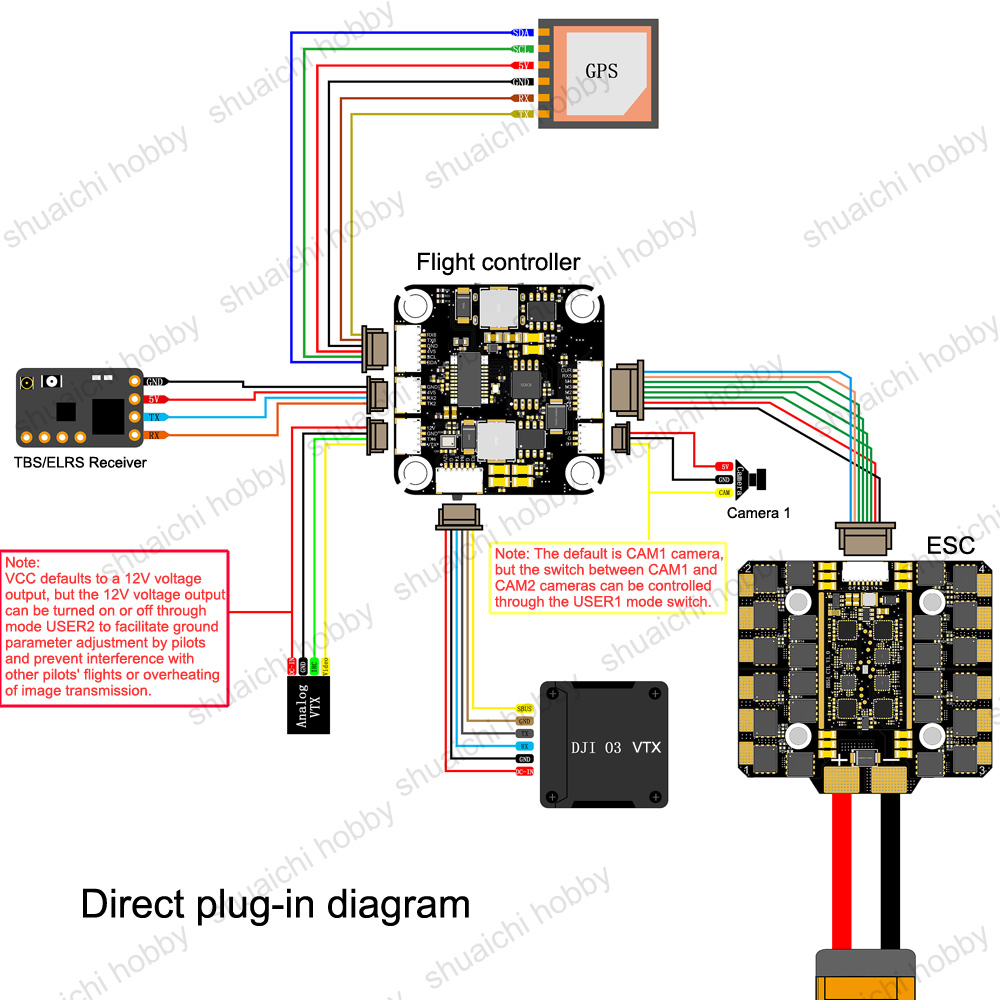 HA 3-8S Lipo F405 V3 FC&ESCスタッ - Drone Esc のレビューと価格