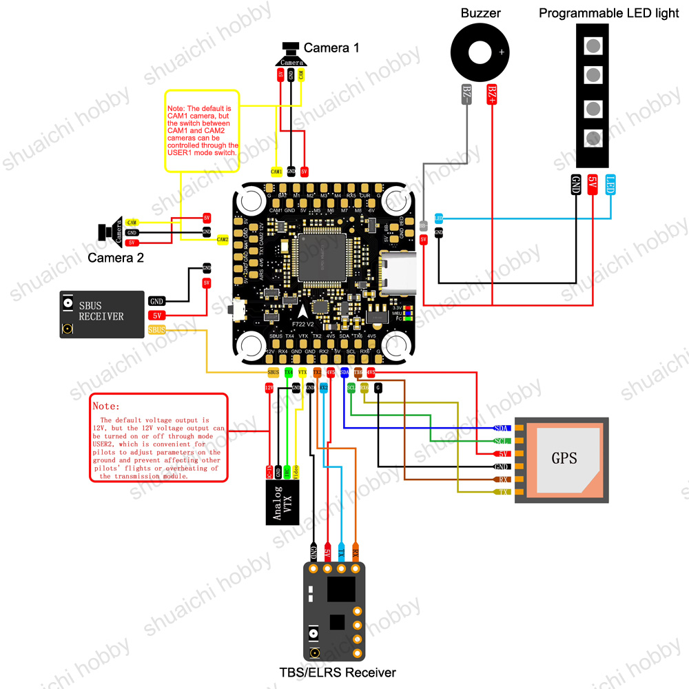 HA 3-8S Lipo F405 V3 FC&ESCスタッ - Drone Esc のレビューと価格